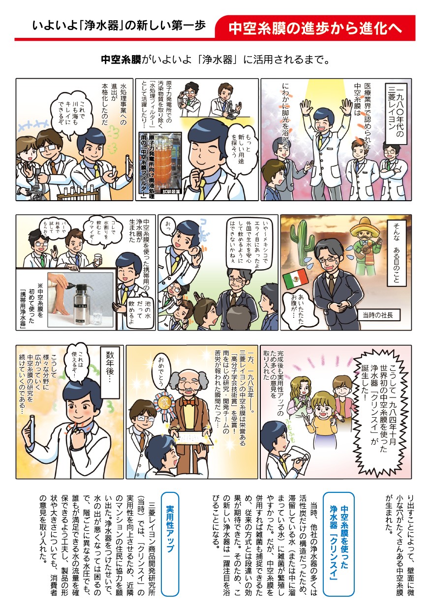 1980年代の三菱レイヨン。医療業界で認められた中空糸膜はにわかに脚光を浴びる。それは原子力発電所での汚染物質を取り除く水処理フィルターとして活躍したり、水処理事業への進出が本格化した。また海外では生水がのめないことより中空糸膜を使った携帯用の浄水器が生まれた。こうして1984年10月世界初の中空糸膜を使った浄水器「クリンスイ」が誕生した。1985年三菱レイヨンの中空糸膜は栄誉ある高分子学会技術賞を受賞した。