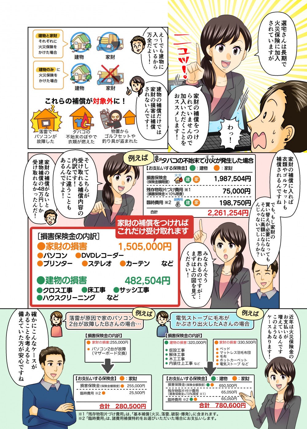 家財の補償補償内容の内訳火災保険金のお支払いが増えている家財の保険に入れば衣類やゴルフセットも補償