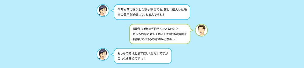 何年も前に購入した家や家具でも、新しく購入した場合の費用を補償