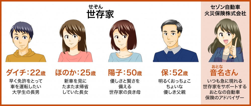セゾン自動車火災保険株式会社