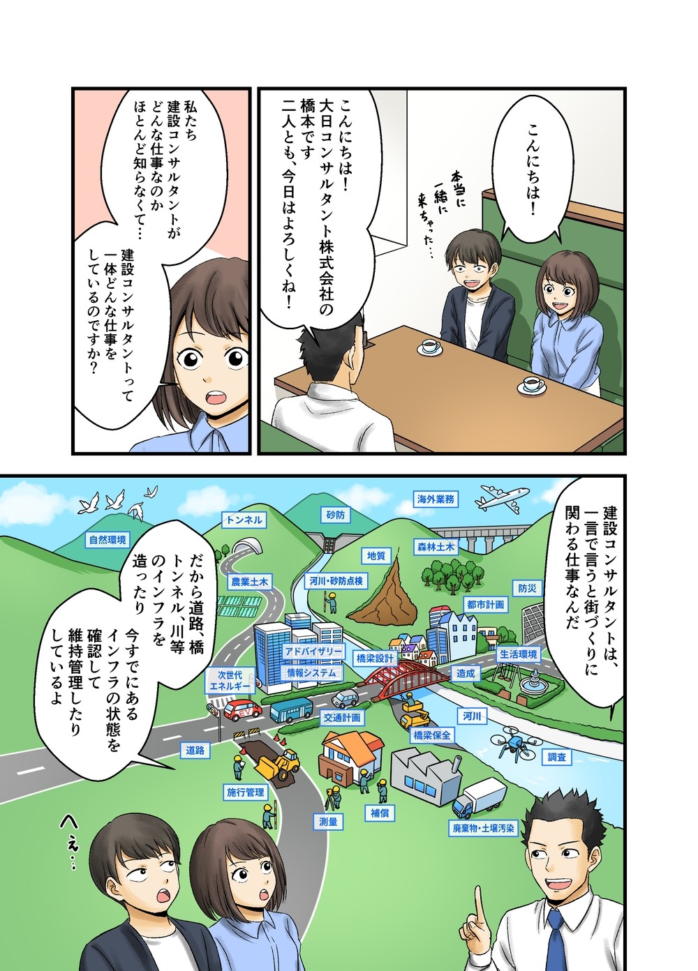 大日コンサルタント株式会社の橋本です。二人とも、今日はよろしくね。私たち建設コンサルタントがどんな仕事なのかほとんど知らなくて、建設コンサルタントって一体どんな仕事をしているのですか？建設コンサルタントは、一言で言うと街づくりに関わる仕事なんだ。だから道路、橋、トンネル、川等のインフラを造ったり、今すでにあるインフラの状態を確認して維持管理したりしているよ