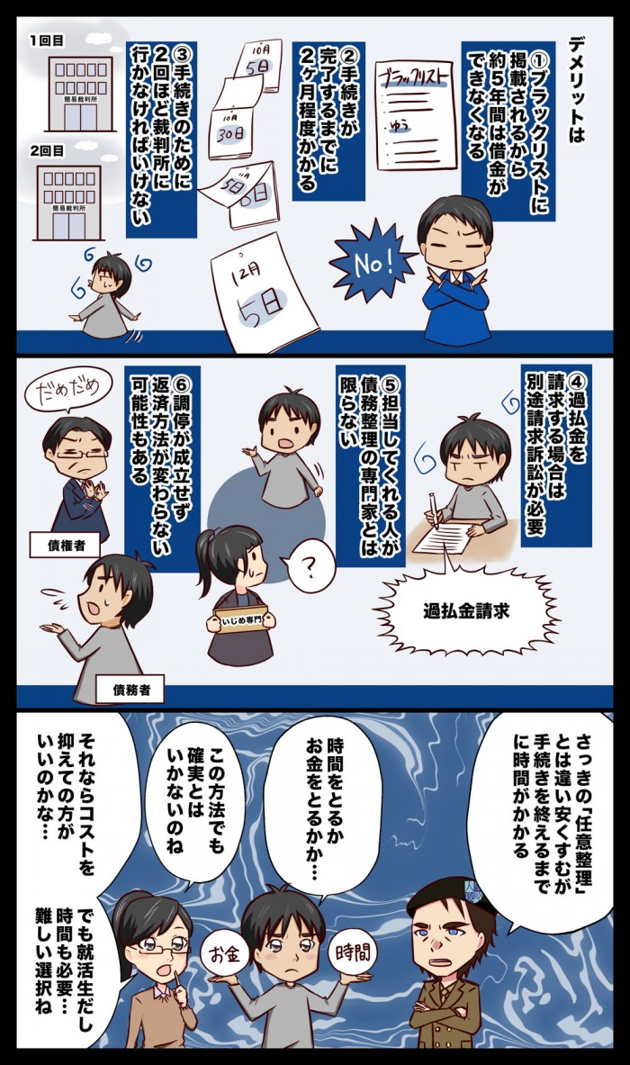 タッチ2