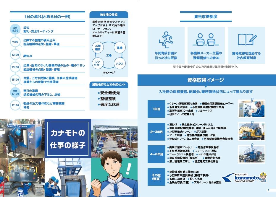 資格取得制度。年間育成計画に沿った社内研修。各機械メーカー主催の整備研修への参加。資格取得を奨励する社内教育制度。一日の流れ。持ち場の分担。業務の習得状況やステップアップに合わせて持ち場をローテーション。オールマイティに業務を習得します。カナモトの仕事の様子。