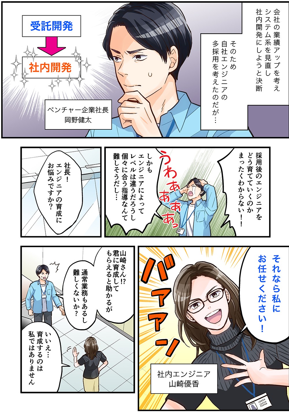 会社の業績アップを考え、システム系を見直し、社内開発にしようと決断。そのため自社エンジニアの多採用を考えたのだが…採用後のエンジニアをどう育てていくのか、まったくわからない！しかもエンジニアによってレベルは違うだろうし、個々に合う指導なんて難しそうだし…それなら私にお任せください！