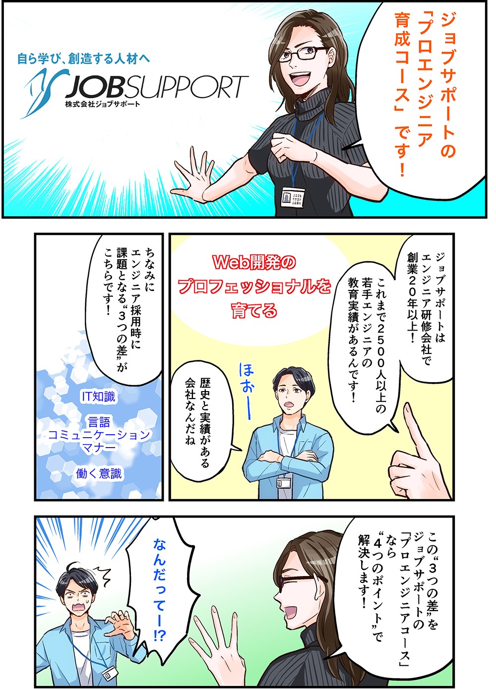 ジョブサポートの「プロエンジニア育成コース」です！ジョブサポートはエンジニア研修会社で創業20年以上！これまで2500人以上の若手エンジニアの教育実績があるんです！