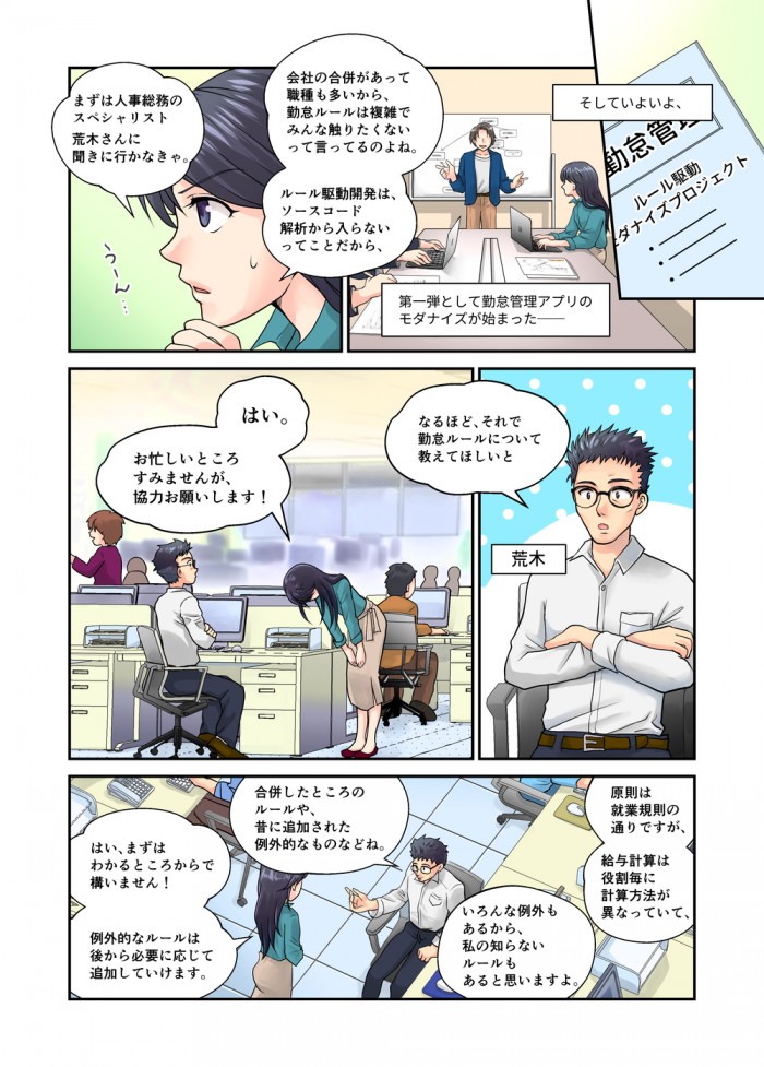 タッチ6