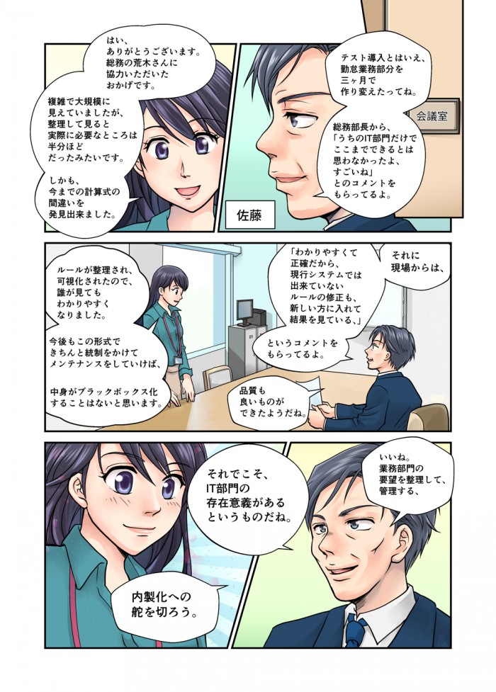 タッチ7