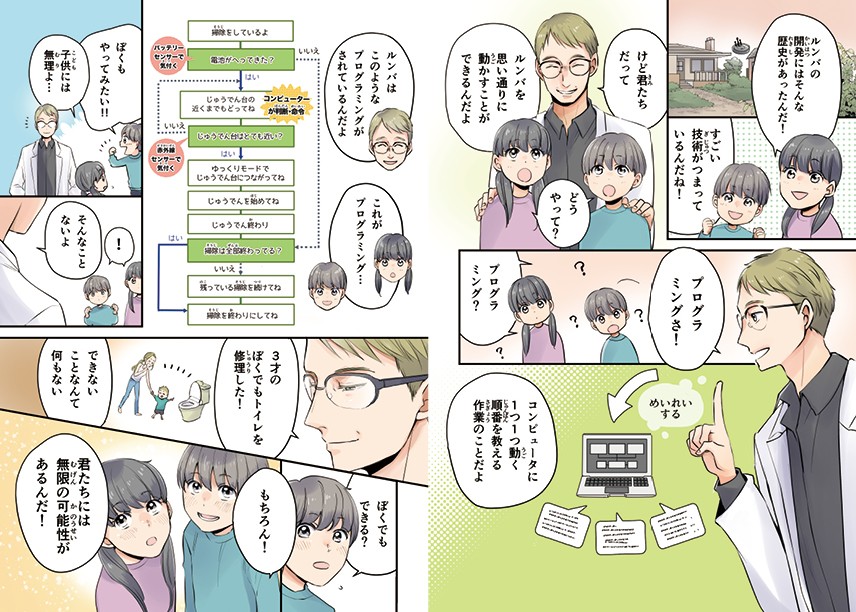 ルンバの開発にはそんな歴史があったんだ！すごい技術がつまっているんだね！けど君たちだってルンバを思い通りに動かすことができるんだよ。プログラミングさ！プログラミング？コンピュータに1つ1つ動く順番を教える作業のことだよ。ルンバにはこのようなプログラミングがされているんだよ。これがプログラミング…君たちには無限の可能性があるんだ！