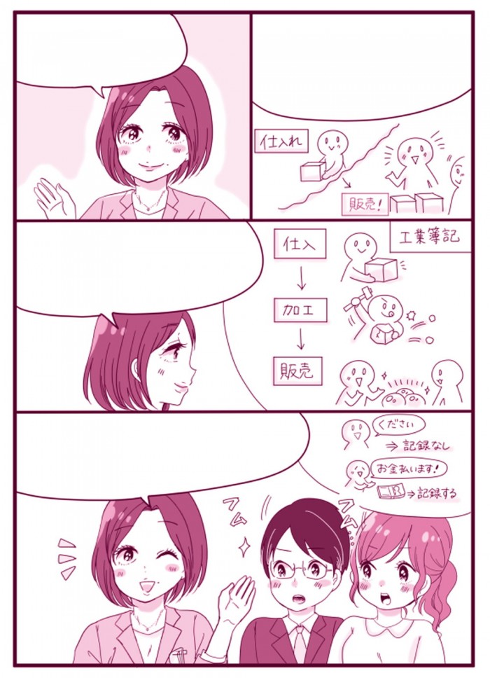 タッチ7
