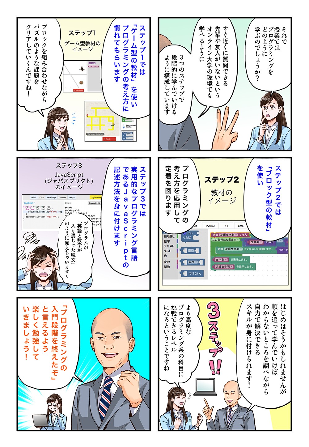 ステップ1では「ゲームがあtの教材」を使い、プログラミングの考え方に慣れてもらいます。ステップ2では「ブロック型の教材」を使いプログラミングの考え方を応用して定着を図ります。ステップ3では実用的なプログラミング言語であるJavascriptの記述方法を身に付けます。「プログラミングの入門段階を終えたぞ」と言えるよう、楽しく勉強していきましょう！