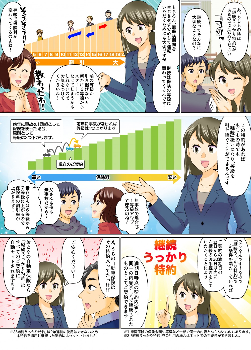 あ、もしもの時は「継続うっかり特約」があるのでご安心ください。おとなの自動車保険なら「継続うっかり特約」はすべてのご契約に自動セットされます。