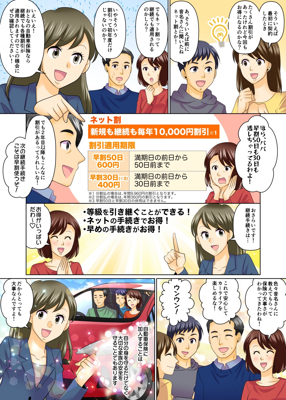 そういえば最初に契約したときたくさん割引があったけれど今回もお得になるのかな？おとなの自動車保険なら継続でも各種割引が適用されますのでこの機会にぜひ確認してください！