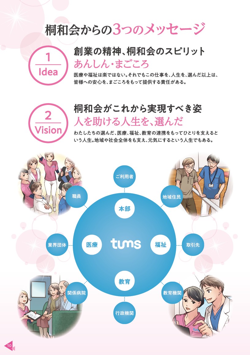 桐和会からの3つのメッセージ。創業の精神、桐和会のスピリットあんしん・まごころ。桐和会がこれから実現すべき姿。人を助ける人生を、選んだ。
