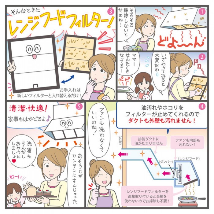 タッチ6