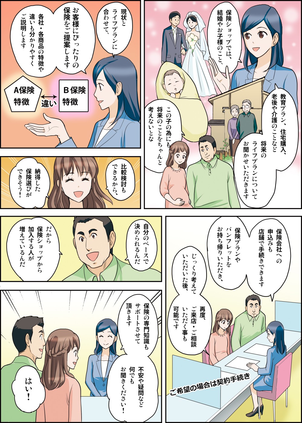 保険ショップでは現状とライフプランに合わせてぴったりの保険が提案される。比較検討もできるから納得した保険選びができるし、じっくり考えた後再度来店し相談することも可能。