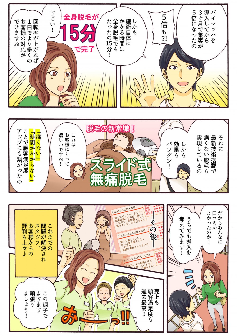 バイマッハを導入してから３ヶ月で集客が５倍になったのしかも施術自体にかかる時間は全身脱毛でもたったの１５分！それに最新技術搭載で痛くない脱毛も実現しているの「痛くない」「時間がかからない」ことで顧客満足度アップにも繋がったの