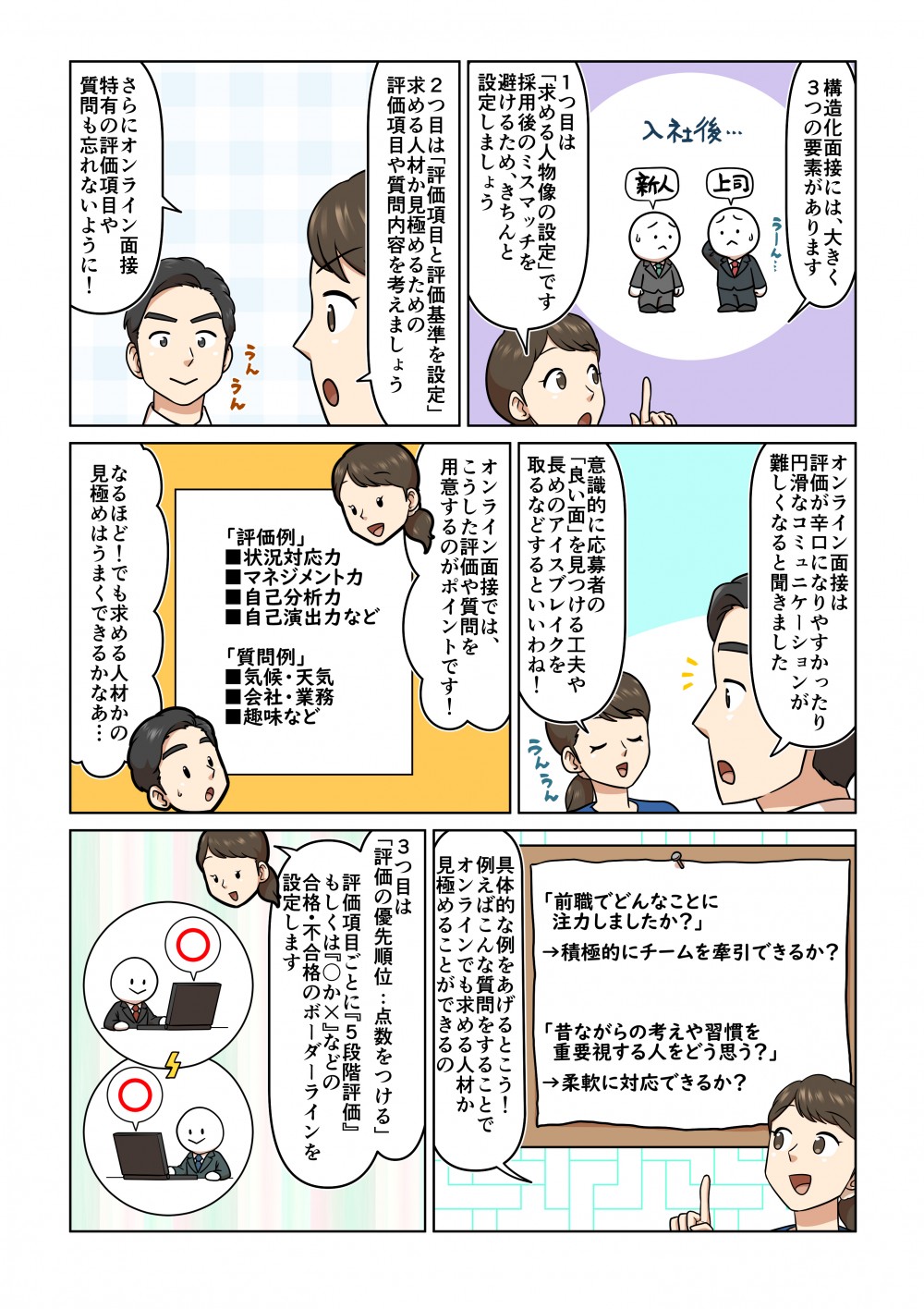 構造化面接には大きく3つの要素があります。1つ目は「求める人物像の設定」です。2つ目は「評価項目と評価基準を設定」。3つ目は「評価の優先順位…点数をつける」