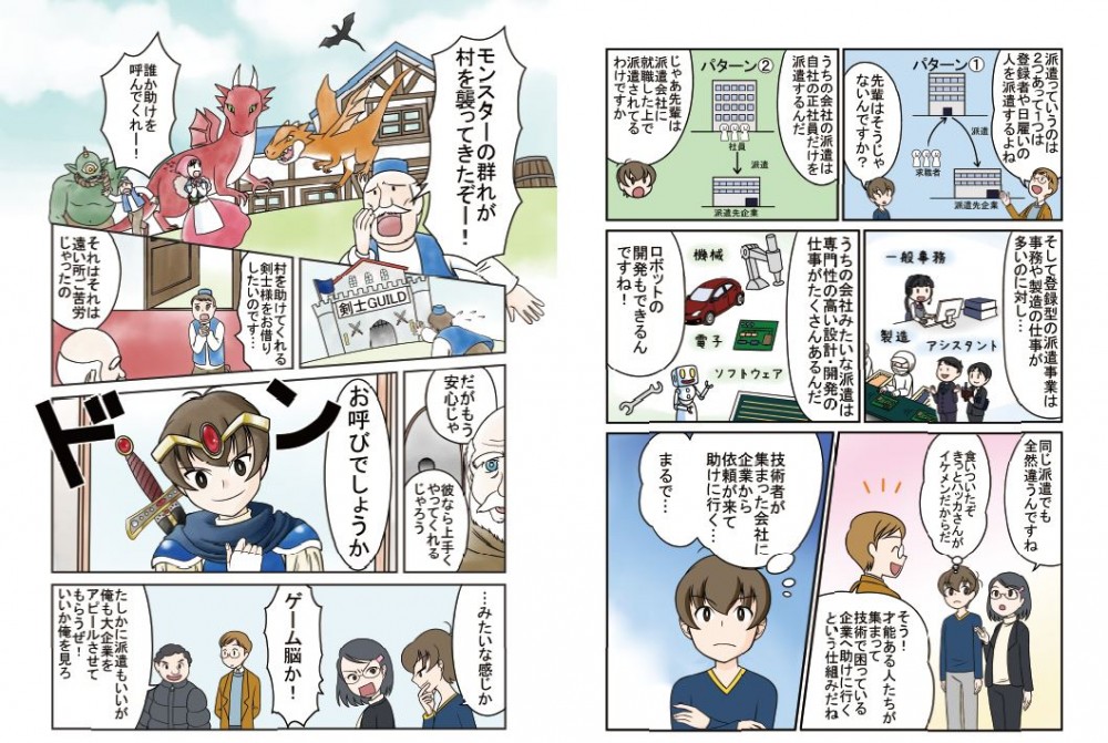 うちの会社の派遣は自社の正社員だけを派遣するんだ。じゃあ先輩は派遣会社に就職した上で派遣されてるわけですか。そして登録型の派遣事業は事務や製造の仕事が多いのに対し…うちの会社みたいな派遣は専門性が高い設計・開発の仕事がたくさんあるんだ。ロボットの開発もできるんですね！同じ派遣でも全然違うんですね。そう！才能ある人たちが集まって技術で囲っている企業へ助けに行くという仕組みだね。