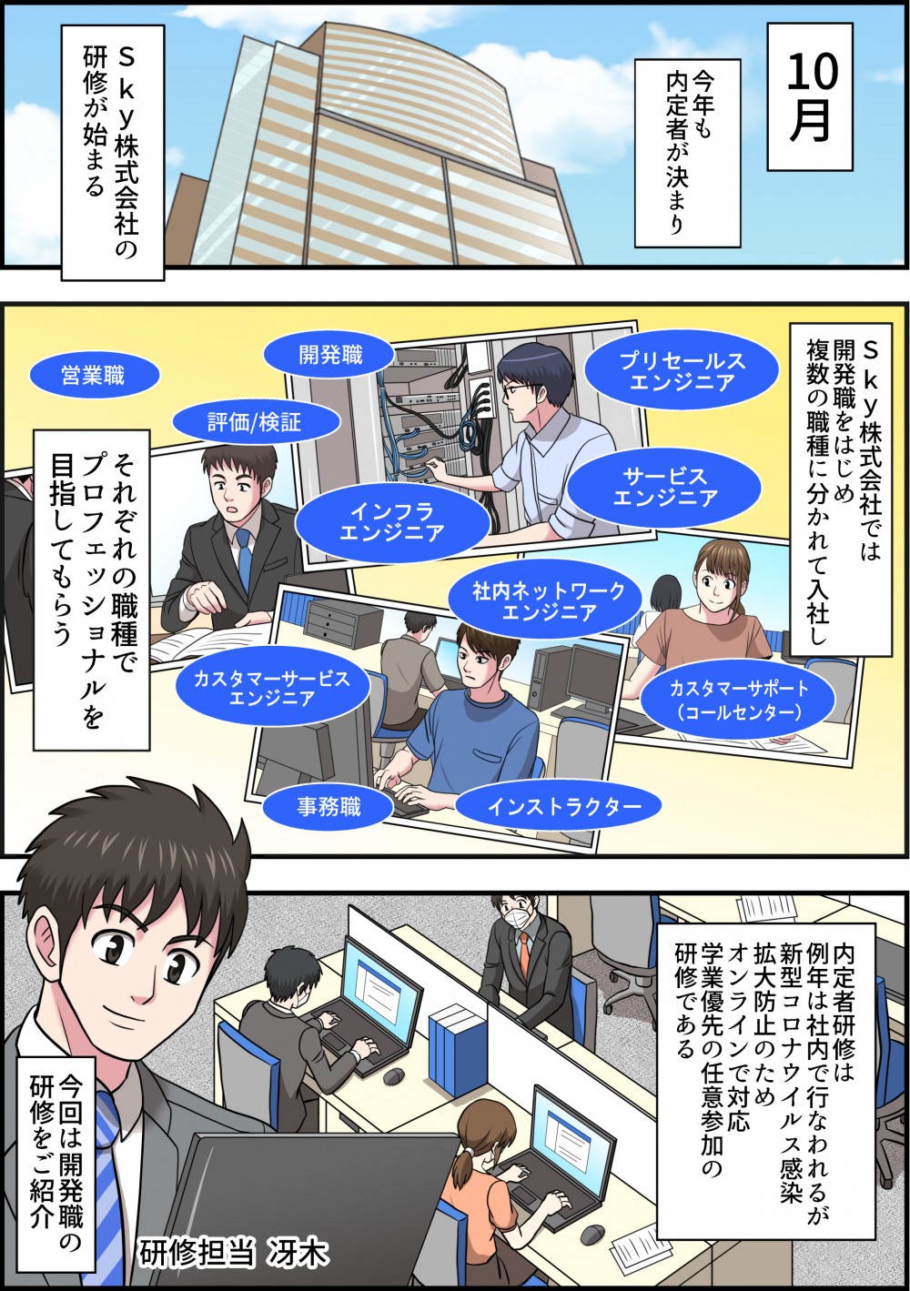 Skyの研修はじまり