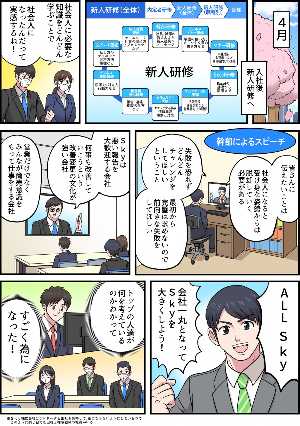 研修は続く