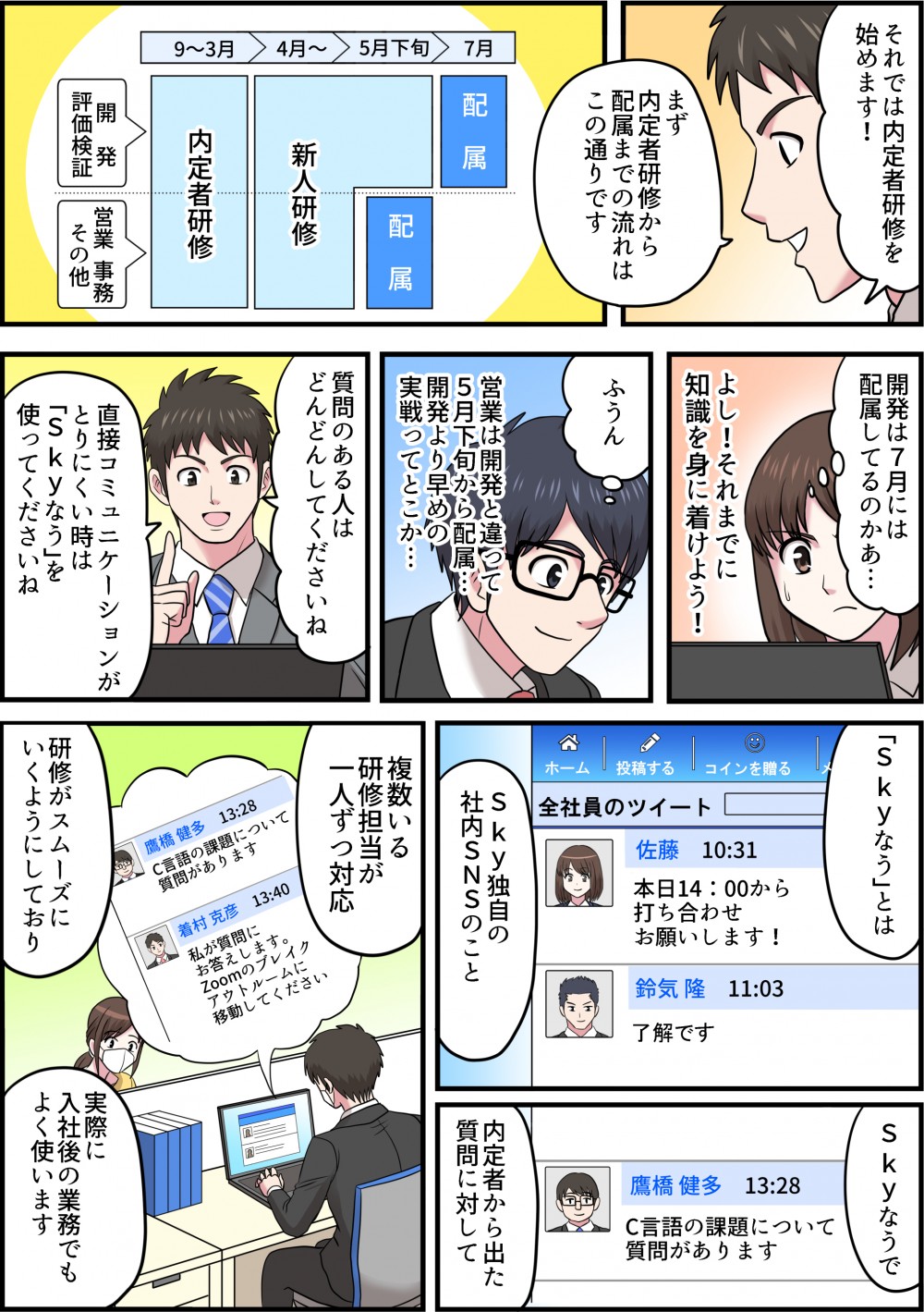 フォローもしっかり