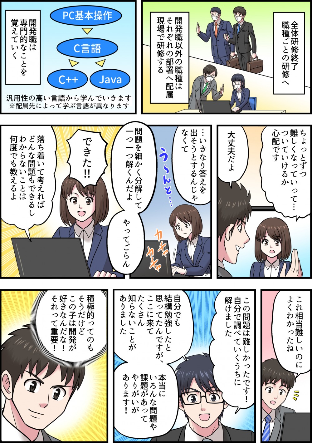 研修は続く