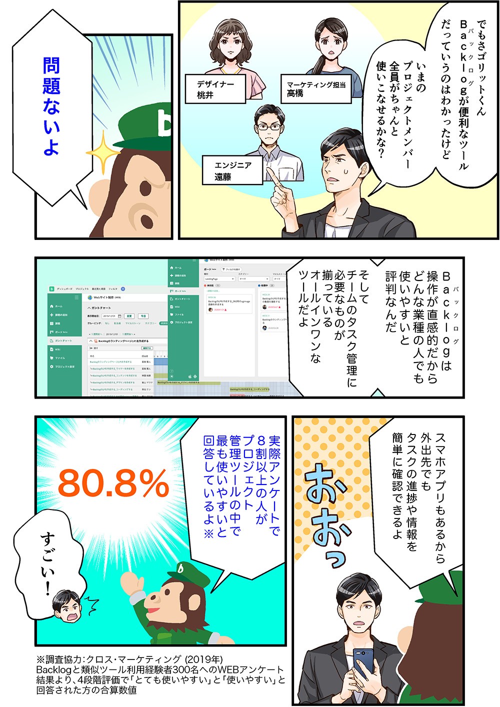今のプロジェクトメンバー全員がちゃんと使いこなせるかな？問題ないよ。Backlogは操作が直感的だから、どんな業種の人でも使いやすいと評判なんだ。そしてチームのタスク管理に必要なものが揃っているオールインワンなツールだよ。