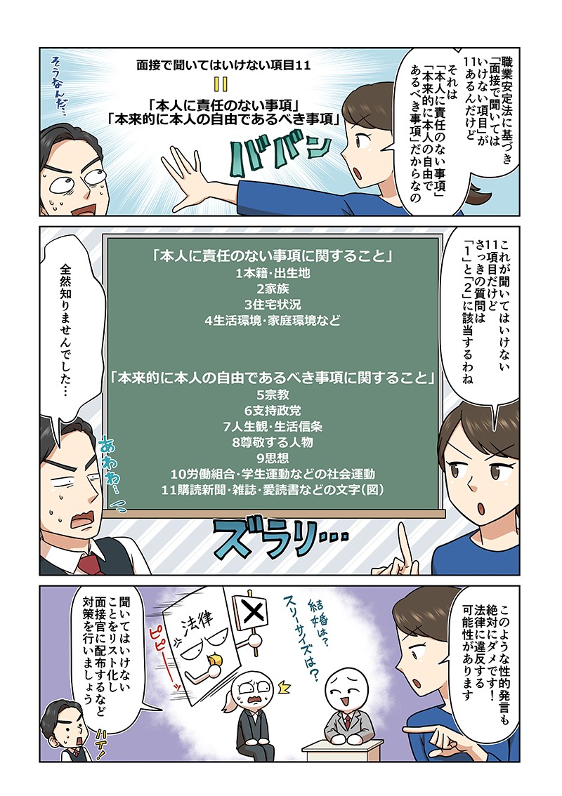 職業安定法に基づき「面接で聞いてはいけない項目」が11あるんだけど、それは「本人に責任のない事項」「本来的に本人の自由であるべき事項」だからなの。聞いてはいけないことをリスト化し、面接官に配布するなど対策を行いましょう