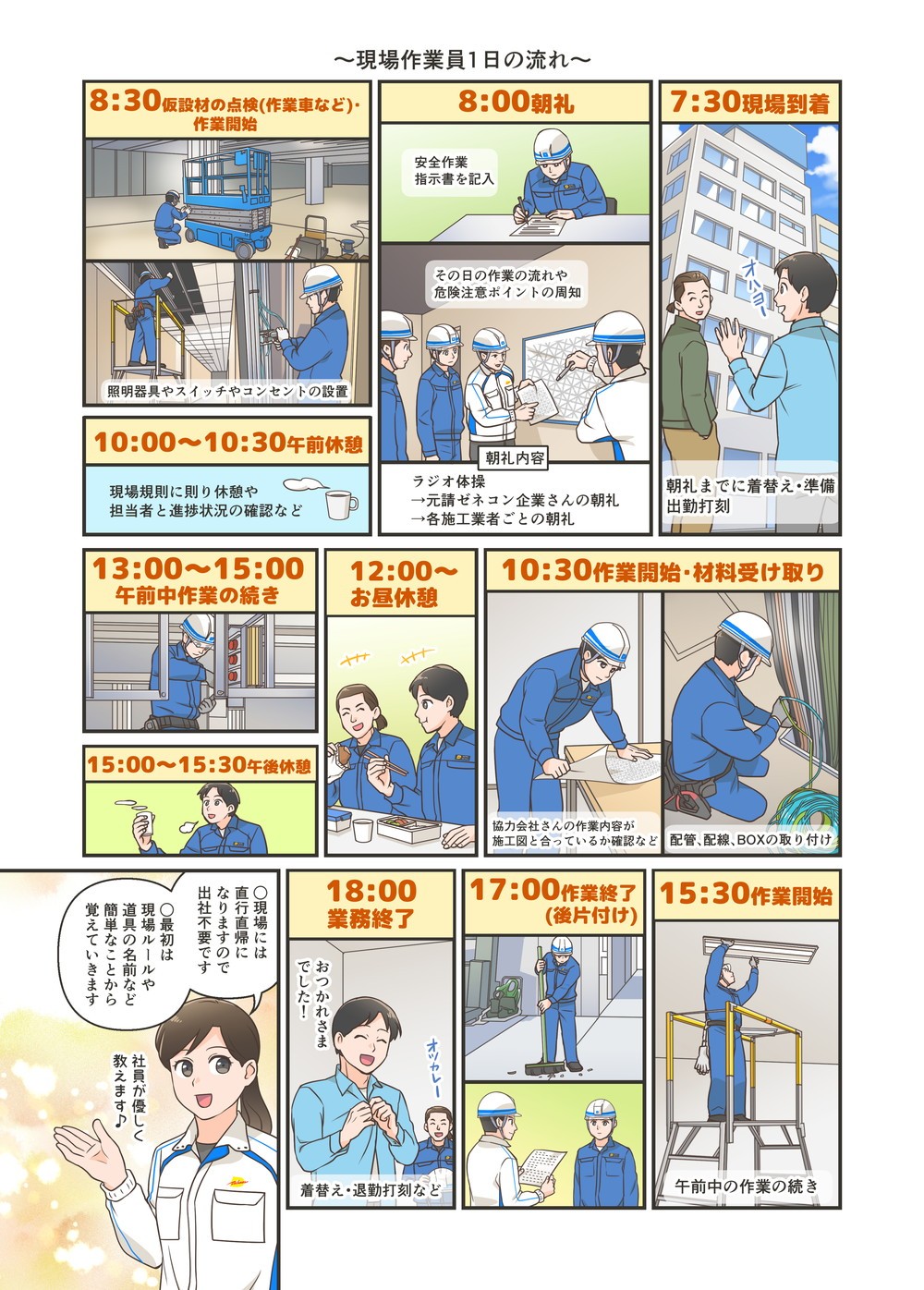 現場作業員