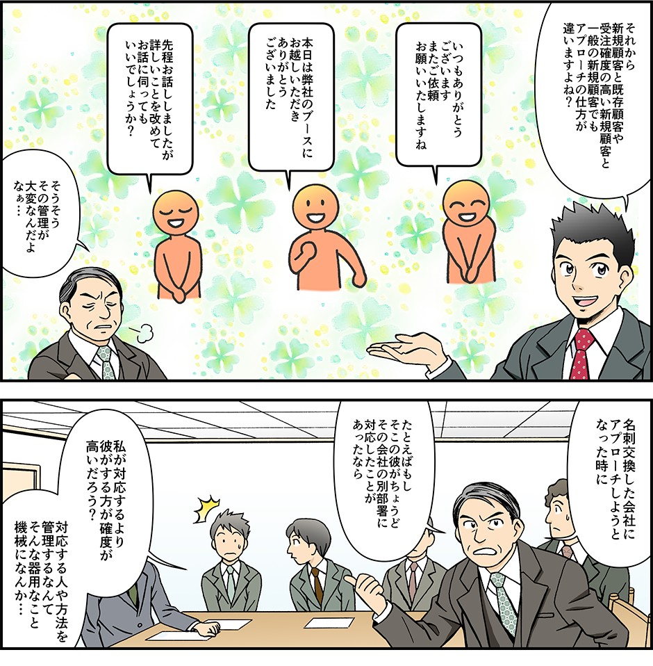 それから新規顧客と既存顧客や受注確度の高い新規顧客と一般の新規顧客でもアプローチの仕方が違いますよね？そうそうその管理が大変なんだよ名刺交換した会社にアプローチしようとなったときにたとえばもしそこの彼がちょうどその会社の別部署に対応したことがあったなら私が対応するより彼が対応する方が確度が高いだろう？対応する人や方法を管理するなんてそんな器用なこと機会なんか…