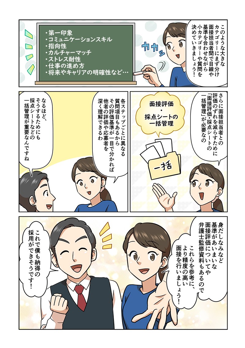 このような大きなカテゴリーにまず分け、面接担当者間で目線や基準を合わせながら、小カテゴリーや質問を決めていきましょう！さらに面接担当者との評価のずれを減らすために「面接評価・採点シートの一括管理」が必要なの。身だしなみなど基準が曖昧な面接評価についてや、弁護士監修資料もあるので、これらを参考により制度の高い面接を行いましょう！