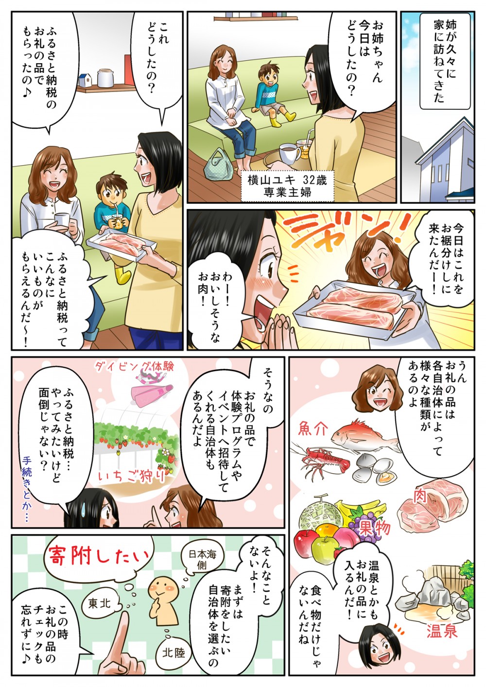 姉が久々に家に訪ねてきた今日はこれをお裾分けしに来たんだー！わー！おいしそうなお肉！ふるさと納税のお礼の品でもらったの♪お礼の品は各自治体によって様々な種類があるのよお礼の品で体験プログラムやイベントへ招待してくれる自治体もあるんだよ