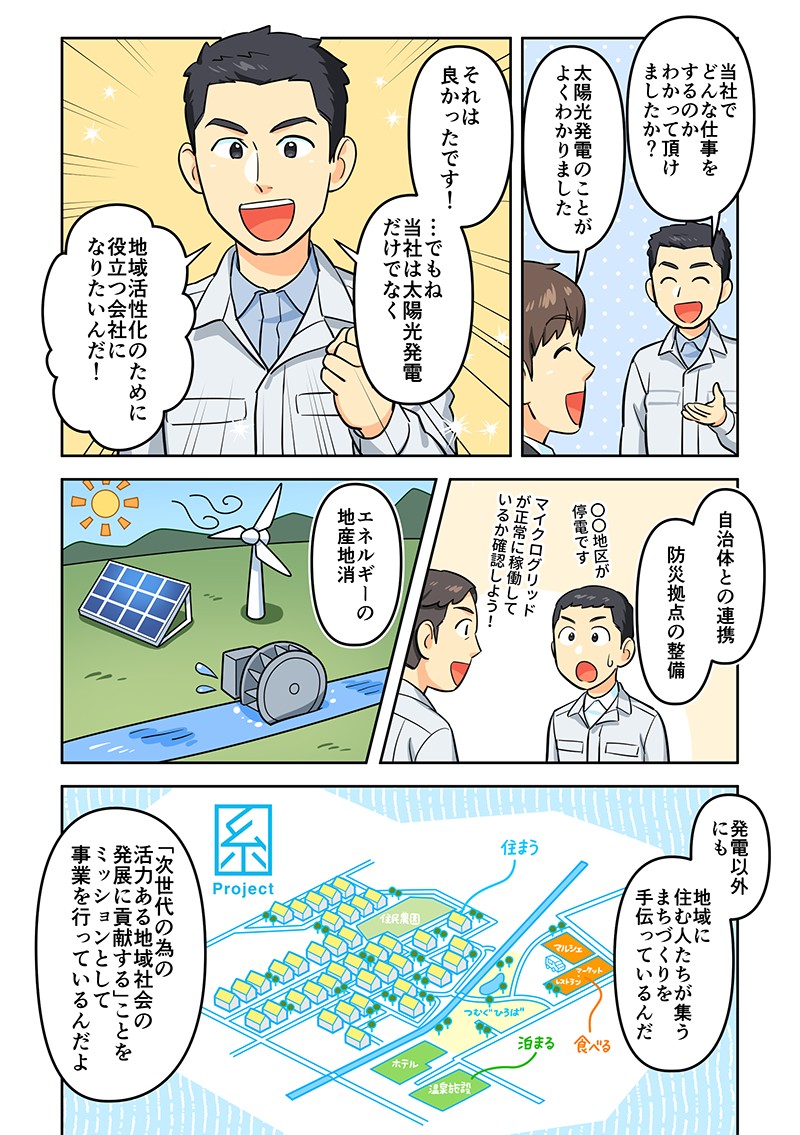 当社でどんな仕事をするのか、わかていただけました？でもね、当社は太陽光発電だけでなく、地域活性化のために役立つ会社になりたいんだ！自治体との連携、防災拠点の整備。エネルギーの地産地消。