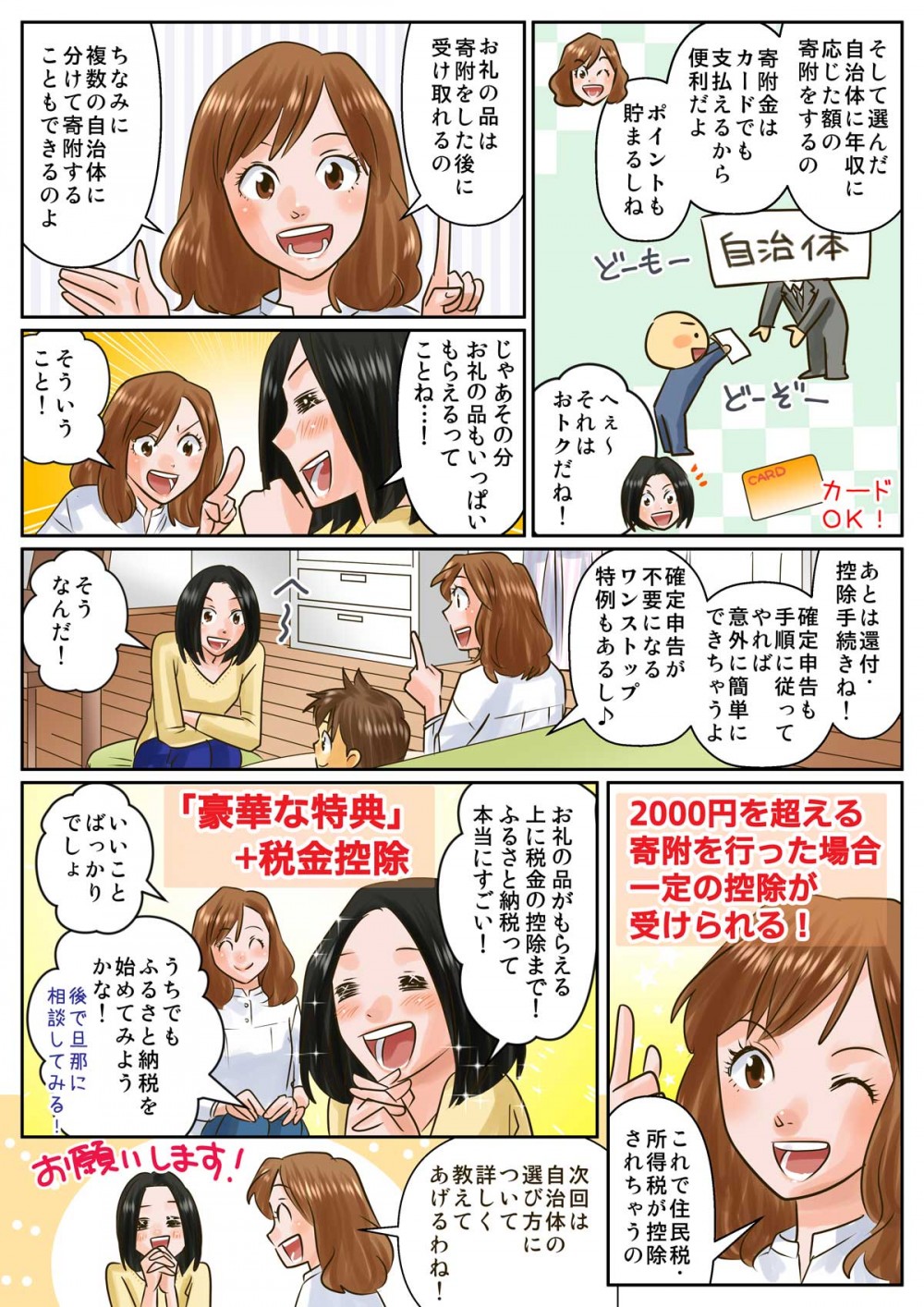 そして選んだ自治体に年収に応じた額の寄付をするの寄付金はカードでも支払えるから便利だよポイントも貯まるしねお礼の品は寄付した後に受け取れるのあとは還付・控除手続きね！確定申告も手順に従ってやれば意外に簡単にできちゃうよ
