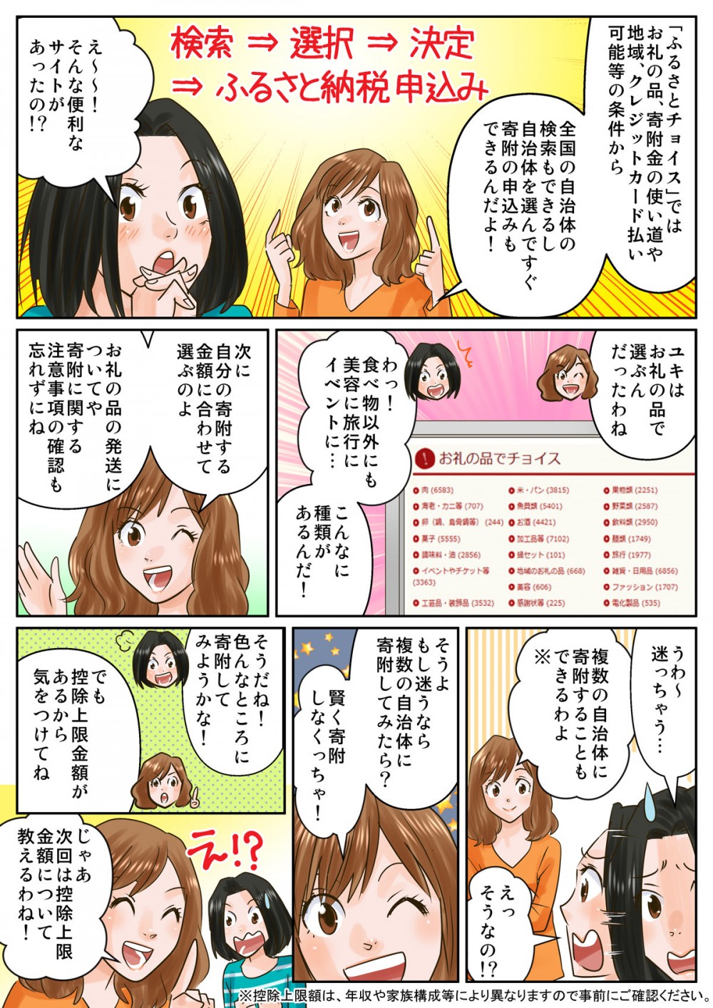 「ふるさとチョイス」ではお礼の品、寄附金の使い道や地域、クレジットカード払い可能等の条件から、全国の自治体でも検索もできるし自治体を選んですぐ寄附の申込もできるんだよ！もし迷うなら複数の自治体に寄附してみたら？賢く寄附しなくっちゃ！
