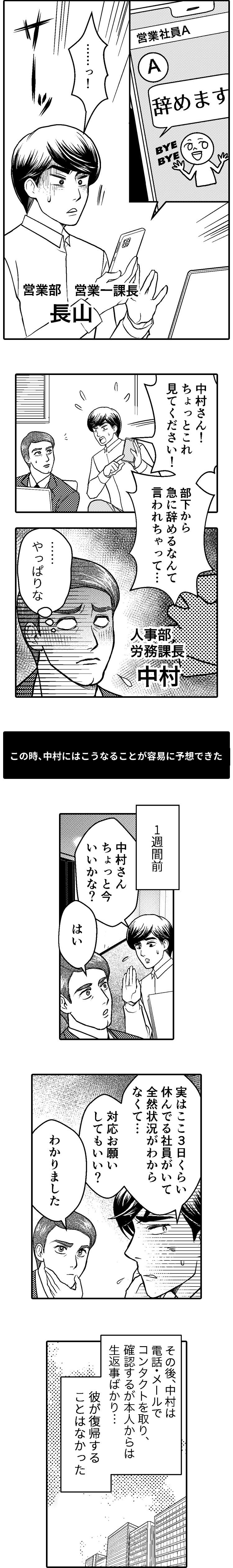 P&L Associates,離職防止,退職防止,メンタルヘルスケア,マンガLP,マンガリードジェネレーション,広告