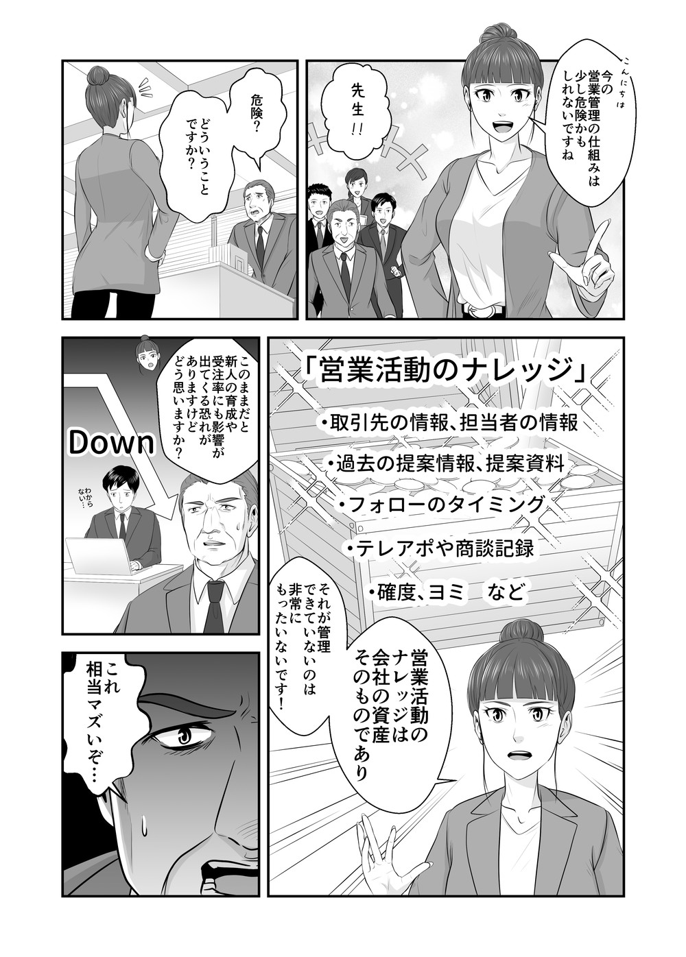 マツリカ,Senses,SFA,CRM,営業管理,マンガLP,マンガリードジェネレーション,広告