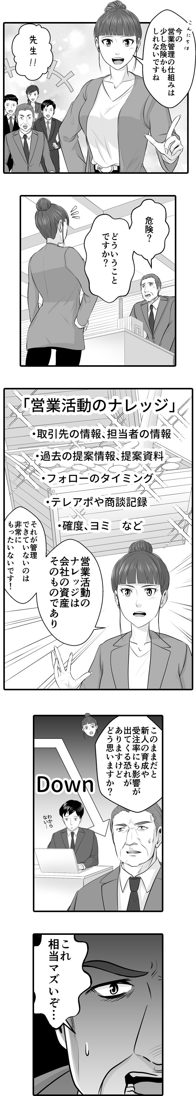 マツリカ,Senses,SFA,CRM,営業管理,マンガLP,マンガリードジェネレーション,広告