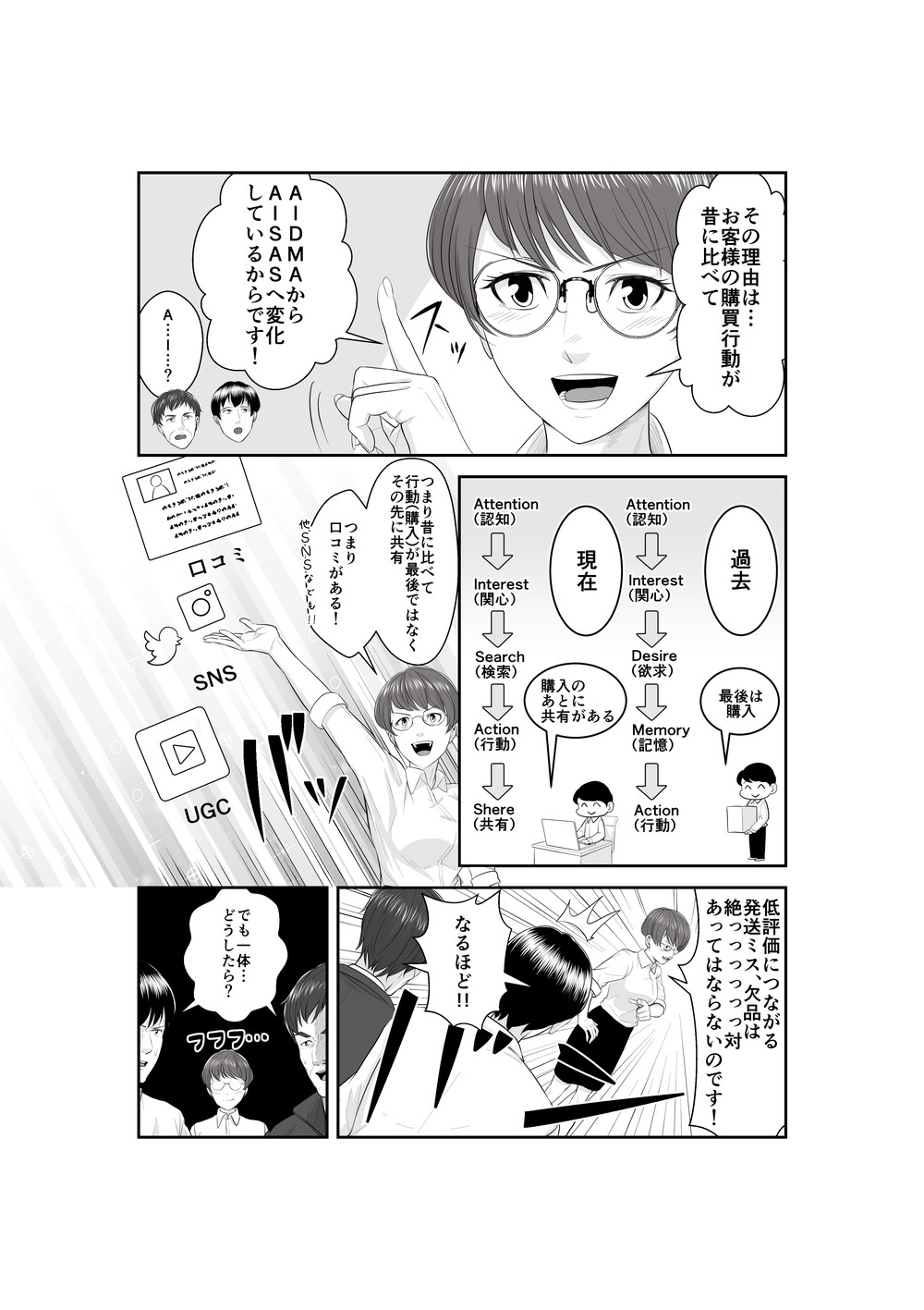 ロジザード,ロジザードZERO,クラウドWMS,マンガLP,マンガリードジェネレーション,広告