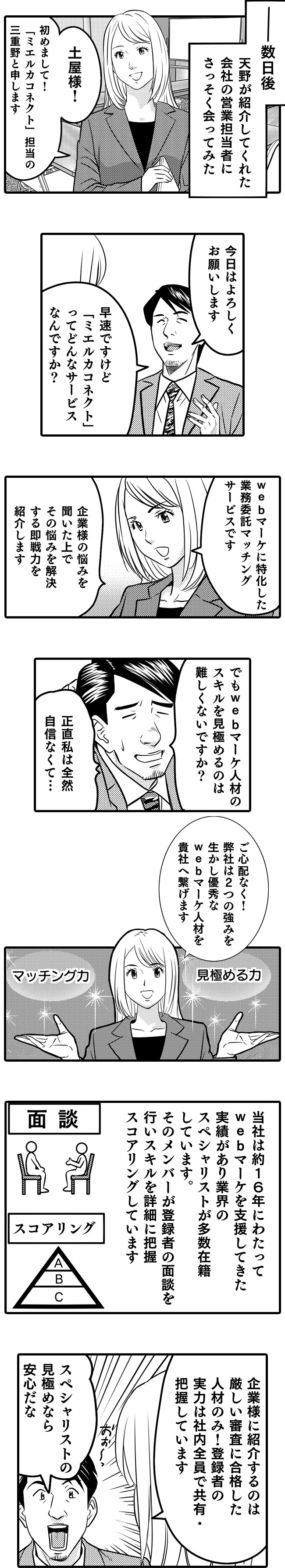 Faber Company,ミエルカコネクト,マンガLP,マンガリードジェネレーション,広告