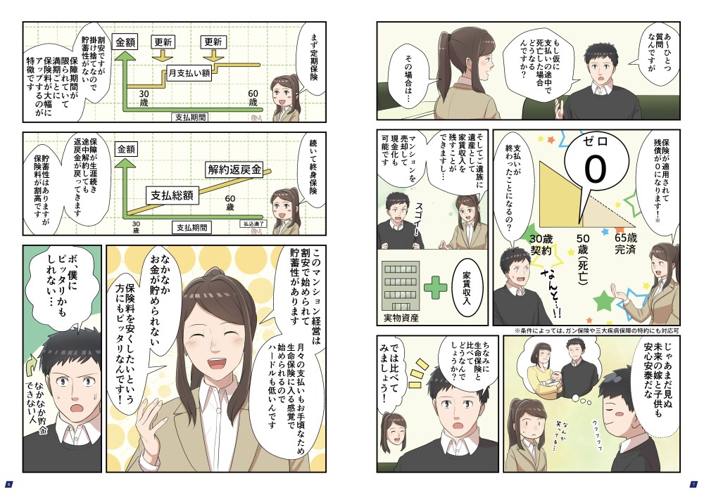 もし仮に支払いの途中で死亡した場合、どうなるんですか？その場合は保険が適用されてゼロになります。ちなみに生命保険と比べてどうなんでしょうか？このマンション経営は割安で始められて貯蓄性があります。なかなかお金が貯められない、保険料も安くしたいという方にピッタリなんです！