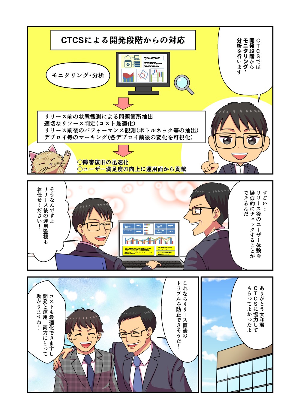解決　オブザーバービリティサポート　