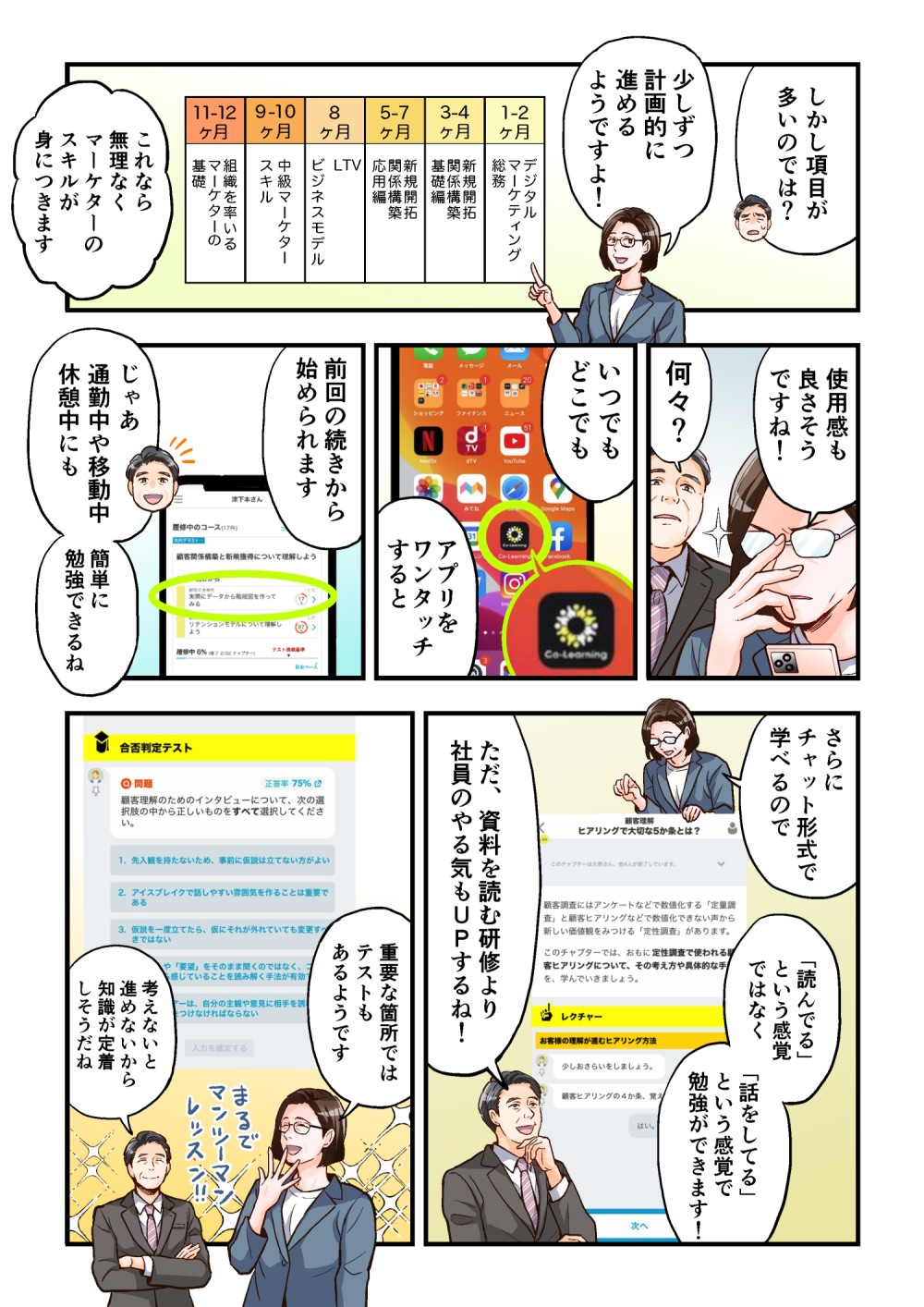 計画的に進める
無理なくマーケターのスキルが身につく
あつでもどこでもアプリをワンタッチ　前回の続きあから始められる
通勤中や移動中　休憩中にも簡単に勉強できる
チャット形式
資料を読む研修より社員のやる気もUP
重要な箇所ではテストもある
考えないよ進めないから知識が定着