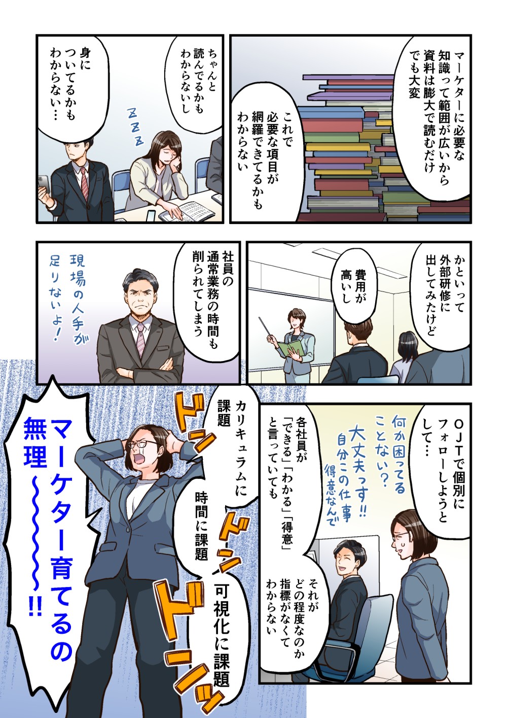 マーケターに必要な知識って範囲が広いから資料が膨大で読むだけでも大変
必要な項目が網羅できてるかもわからない
読んでるかもわからないし身についてるかもわからない
外部研修に出してみたけど費用が高い
社員の通常業務の時間も削られてしまう
各社員が「できる」「わかる」「得意」と言っていても
それがどの程度なのか指標がなくてわからない
カリキュラムに課題
時間に課題
可視化に課題
マーケター育てるの無理