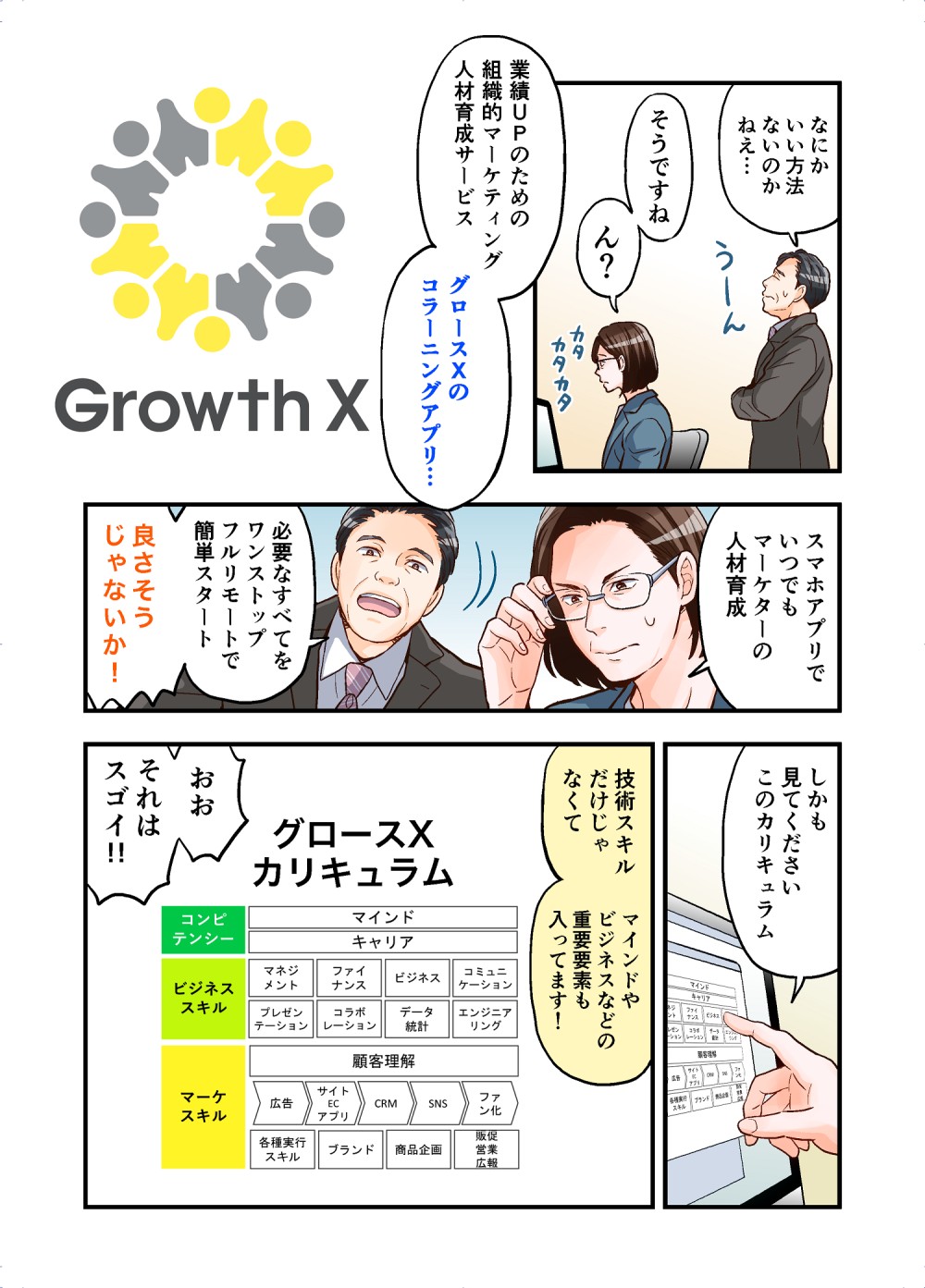 業績UPのための組織的マーケティング人材育成サービス
フロースXのコラーニング
スマホアプリでいつでもマーケターの人材育成
必要な全てをワンストップフルリモートで
技術スキルだけじゃなくて
マインドやビジネスなどの重要要素も