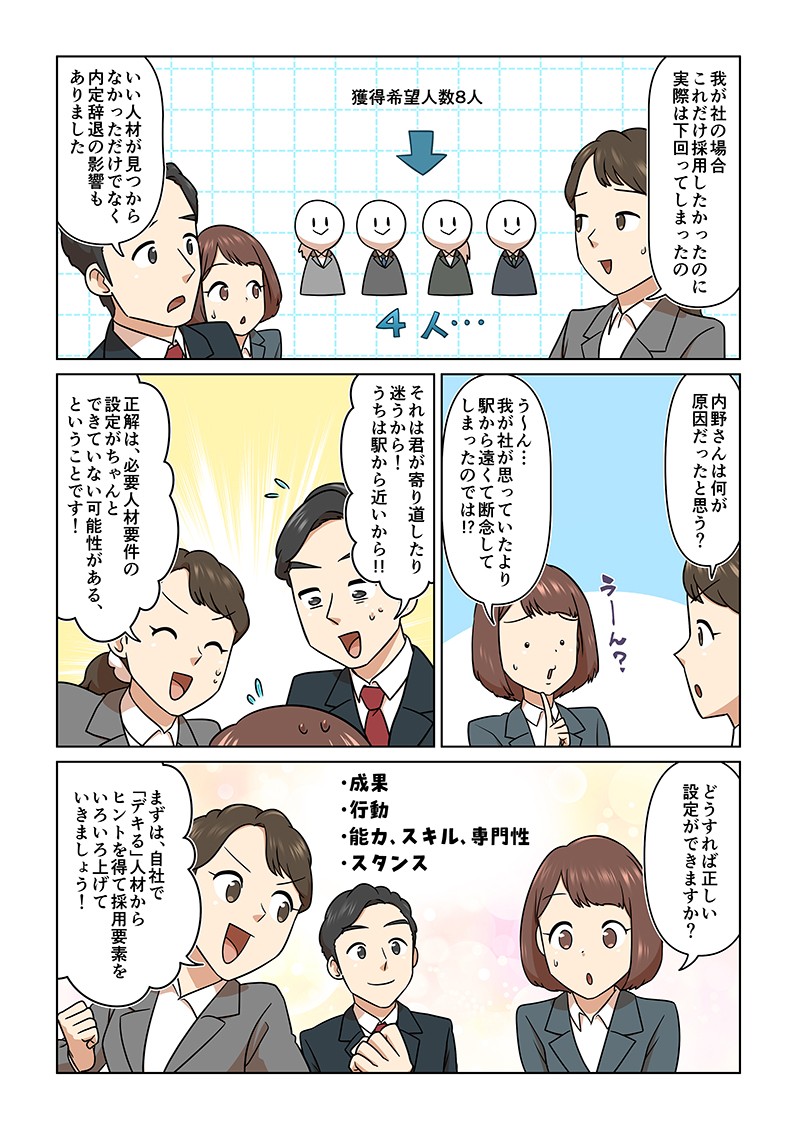 いい人材が見つからなかっただけでなく、内定辞退の影響もありました。正解は、必要人材要件の設定がちゃんとできていない可能性がある、ということです！まずは自社で「できる」人材からヒントを得て、採用要素をいろいろ上げていきましょう！
