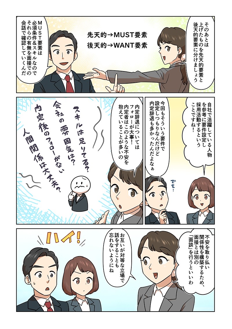 そのあとは、上げたものの先天的要素と後天的要素に分けましょう。MUST要素は必須条件＆スキルなので、それらの有無を面接での会話で確認していくんだ。内定辞退についてはフォローが大事！
