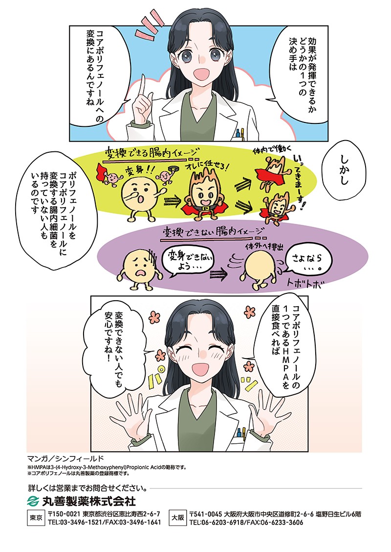 コアポリフェノールの1つであるHMPAを直接食べれば、変換できない人でもあ安心ですね！