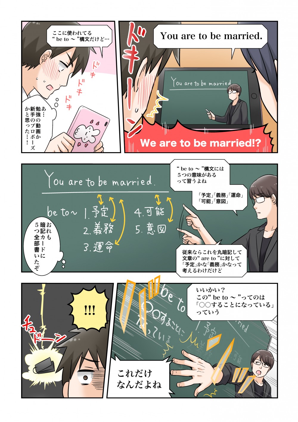 動画では英語の構文についてとてもわかりやすい授業を見ることができた。5つの意味ががたったひとつの言葉で表せるなんて知らなかった！