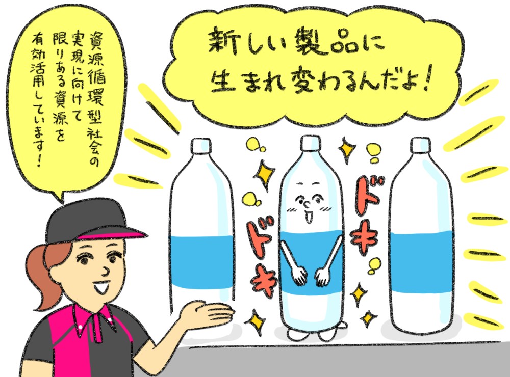 新しい製品に生まれ変わるんだよ！